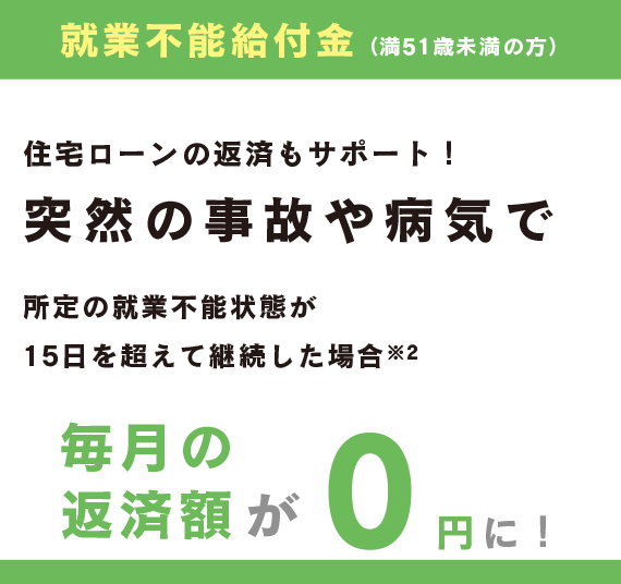 就業不要給付金