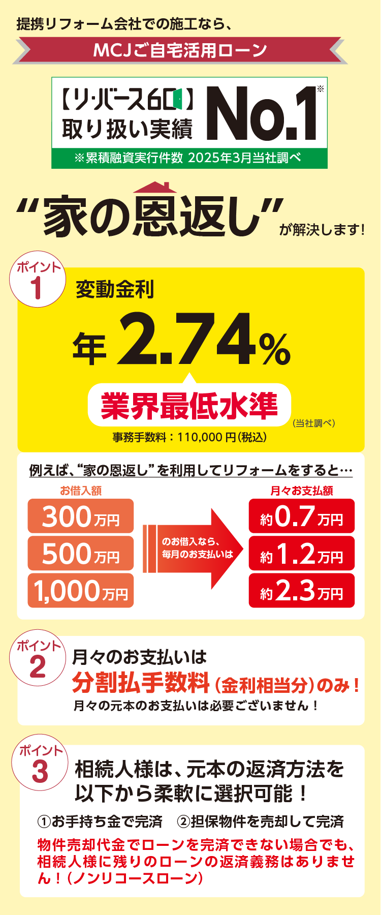 “家の恩返し”が解決します！